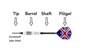 Steel Dart Soft Dart